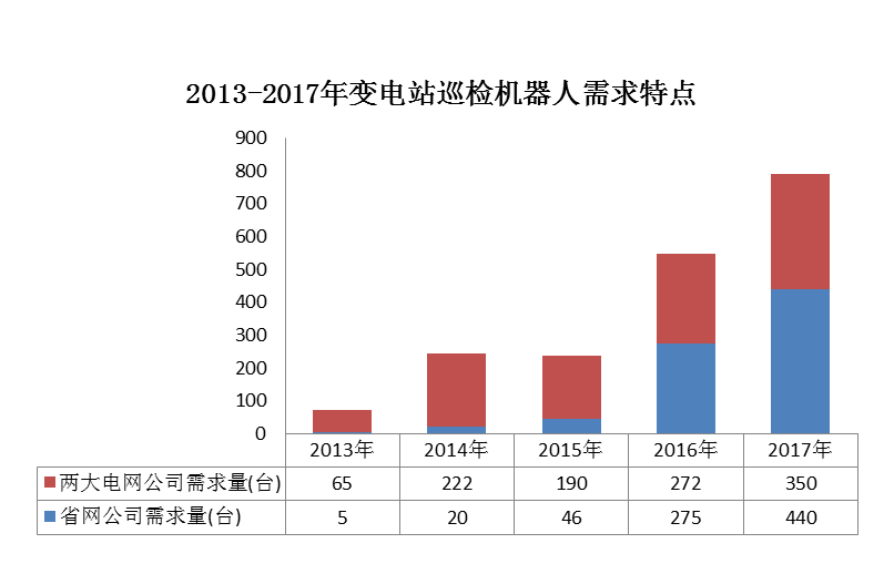 企业微信截图_20180604102911